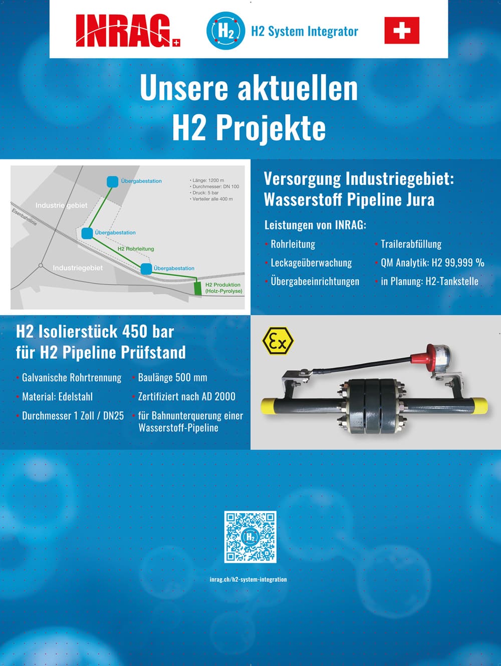 INRAG Roll-Up 2