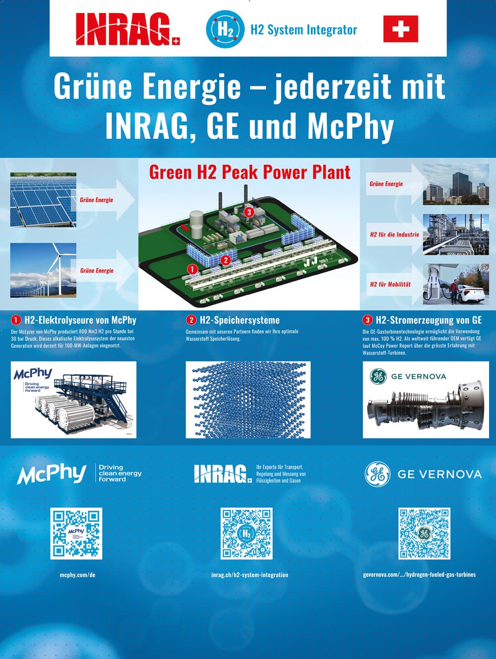 INRAG Roll-Up 3
