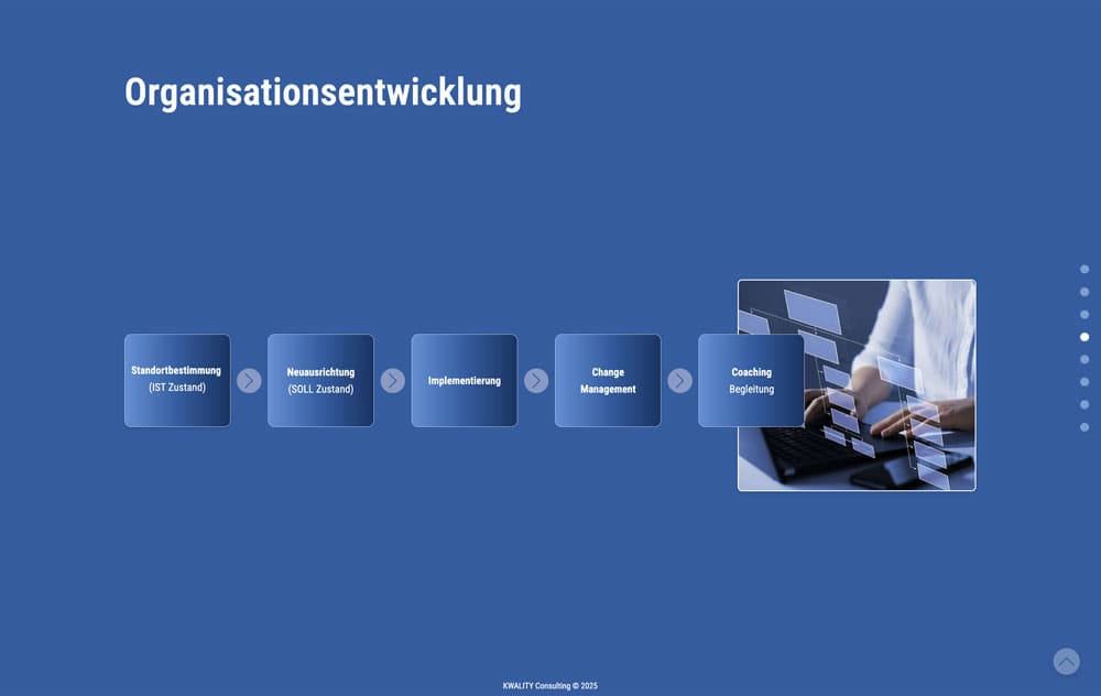 kw ansicht 4